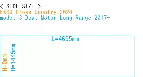 #EX30 Cross Country 2024- + model 3 Dual Motor Long Range 2017-
